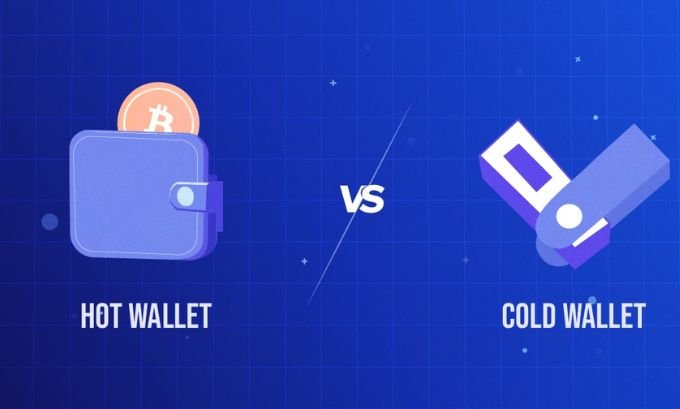 Beginner's Guide to Cryptocurrency Investing